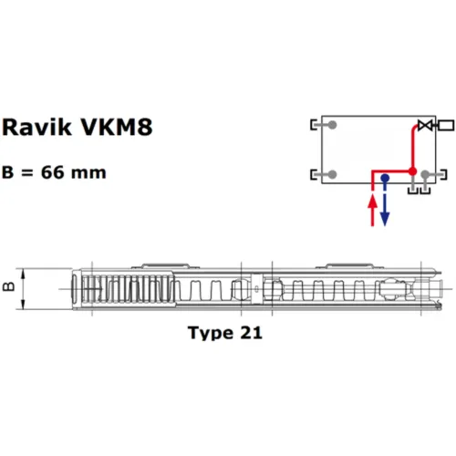 Korado Radik VKM8 paneelradiator type 21 H30 L050 374W