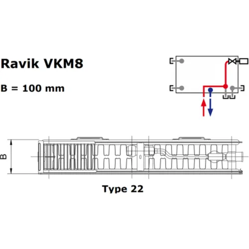 Korado Radik VKM8 paneelradiator type 22 H60 L050 840W