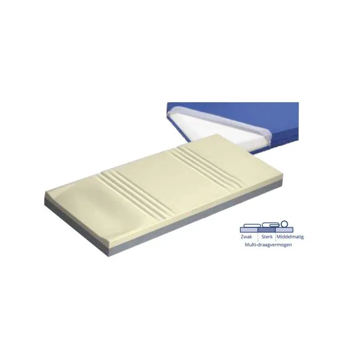 Medisch matras